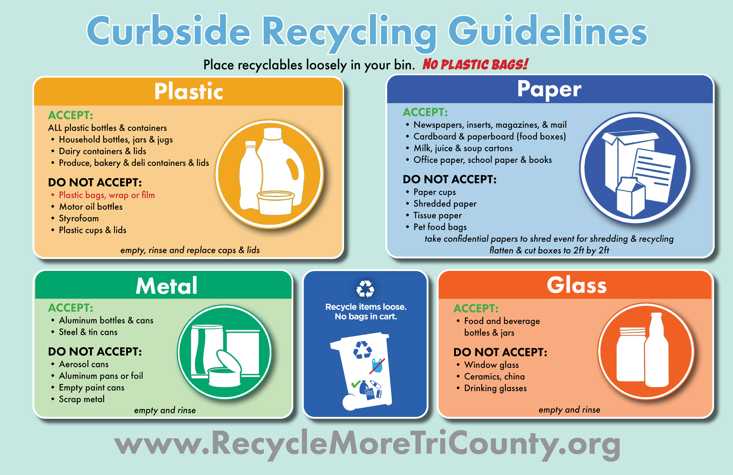 Town of Neenah Curbside Recycling